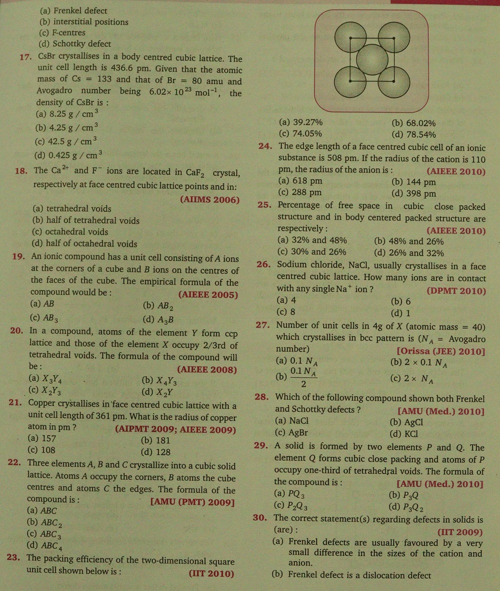 Solid State Class Mcqs All About Chemistry