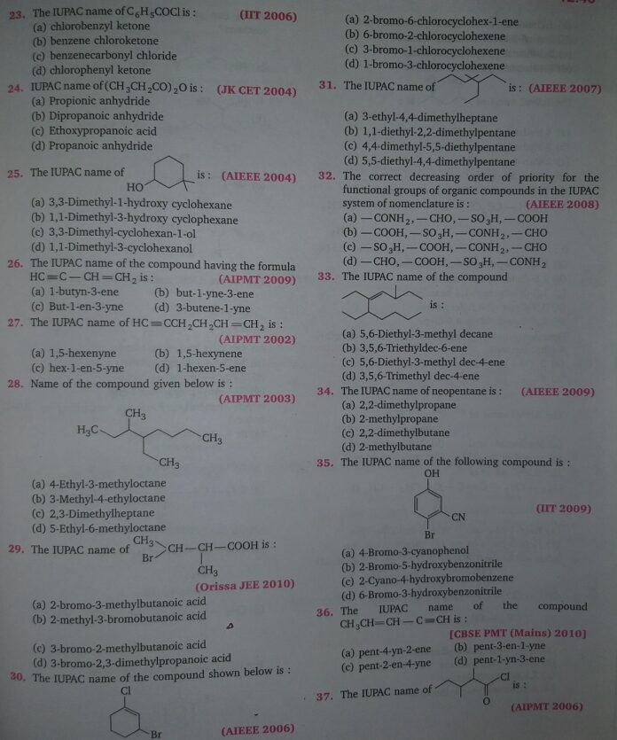 Organic Nomenclature Mcqs All About Chemistry