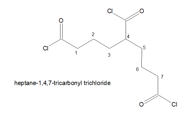 Nomenclature of Acid Chlorides
