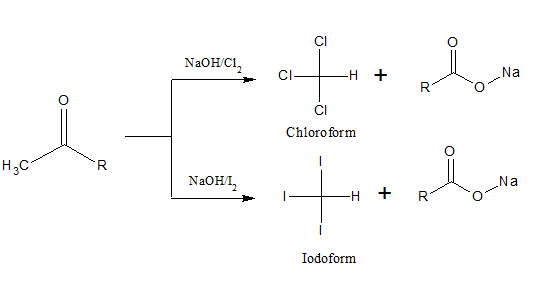 Haloform Reaction