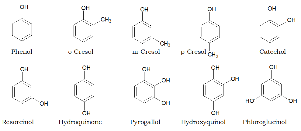 Phenols and Phenolic compounds