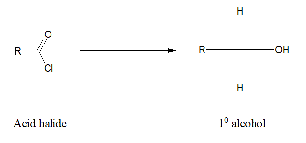 Preparation of alcohol from acid chloride