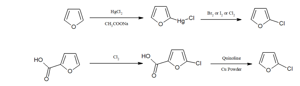 Halogenation of furan
