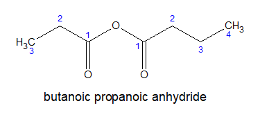 Nomenclature of Acid Anhydride