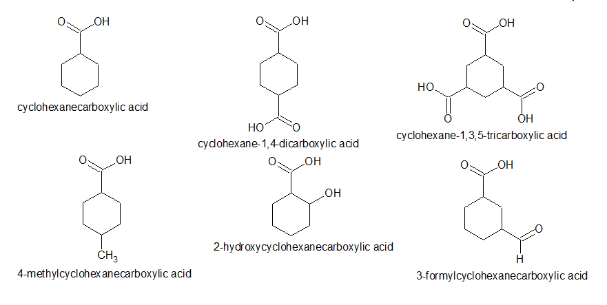 Nomenclature of alicyclic compounds