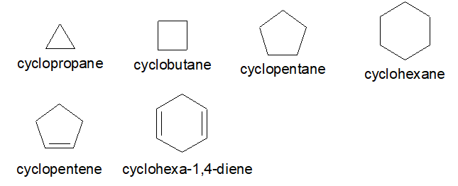 Nomenclature of alicyclic compounds