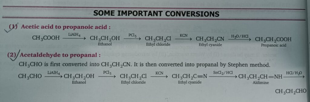 a ALL ABOUT CHEMISTRY
