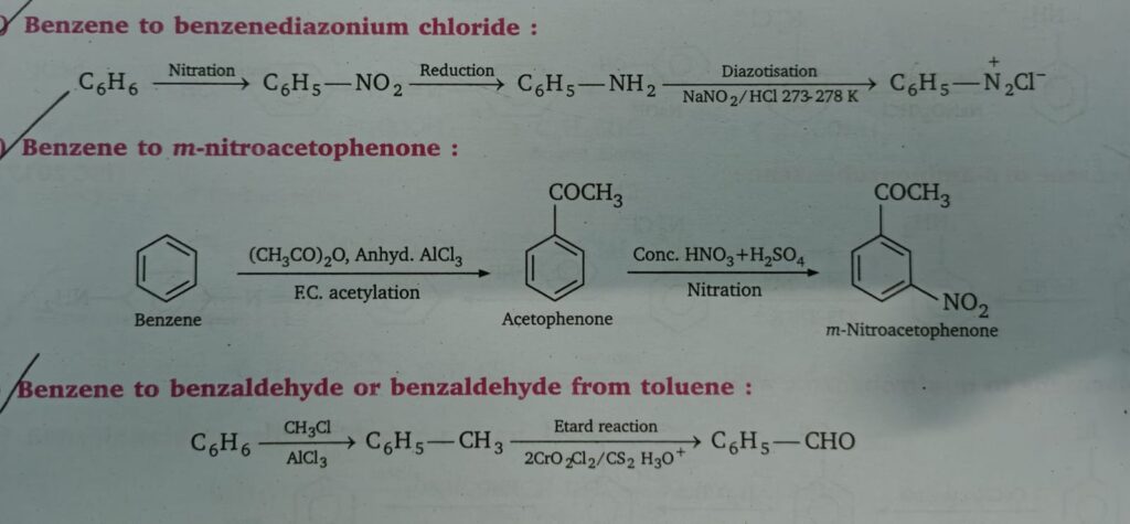 h ALL ABOUT CHEMISTRY