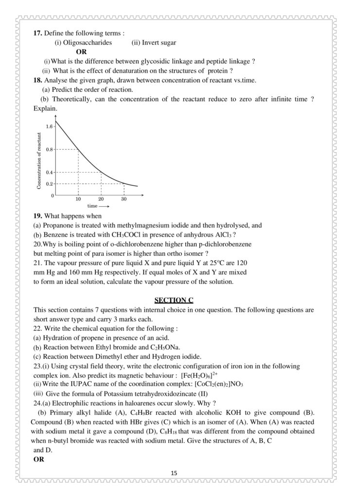 Class12 SAMPLE PAPERS 15 ALL ABOUT CHEMISTRY