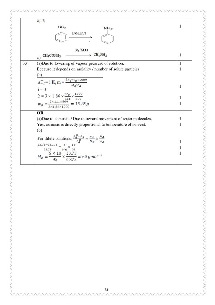 Class12 SAMPLE PAPERS 23 ALL ABOUT CHEMISTRY
