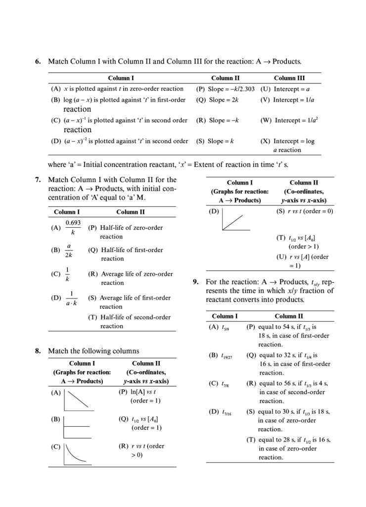 Advanced Problems In Physical Chemistry For Competitive Examinations PDFDrive removed 3 1 page 0040 ALL ABOUT CHEMISTRY