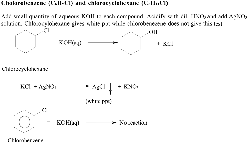 Chemically distinguish between Chlorobenzene and ALL ABOUT CHEMISTRY