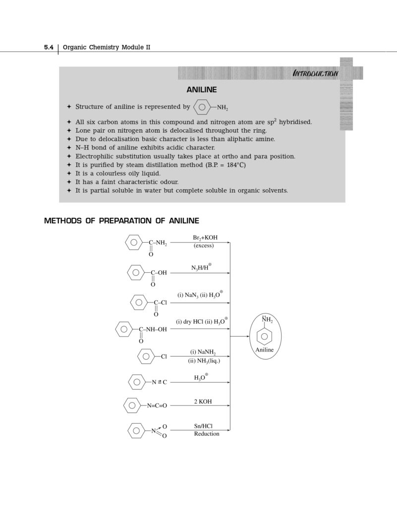 Chemistry Module V Organic Chemistry II for IIT JEE main and advanced Rajesh Agarwal McGraw Hill Education PDFDrive removed 1 page 0004 ALL ABOUT CHEMISTRY