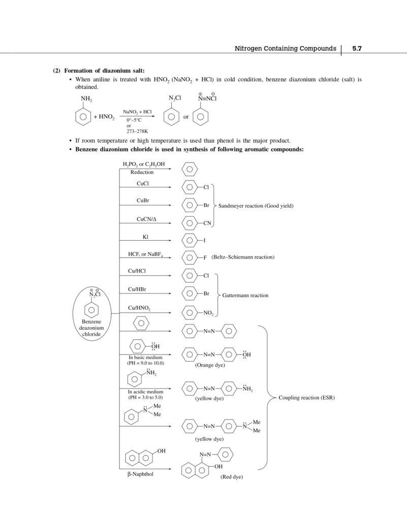 Chemistry Module V Organic Chemistry II for IIT JEE main and advanced Rajesh Agarwal McGraw Hill Education PDFDrive removed 1 page 0007 ALL ABOUT CHEMISTRY