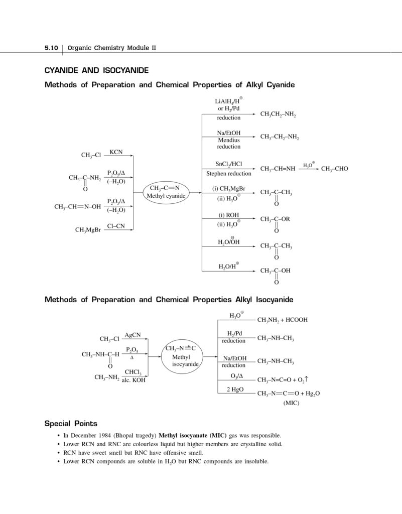 Chemistry Module V Organic Chemistry II for IIT JEE main and advanced Rajesh Agarwal McGraw Hill Education PDFDrive removed 1 page 0010 ALL ABOUT CHEMISTRY