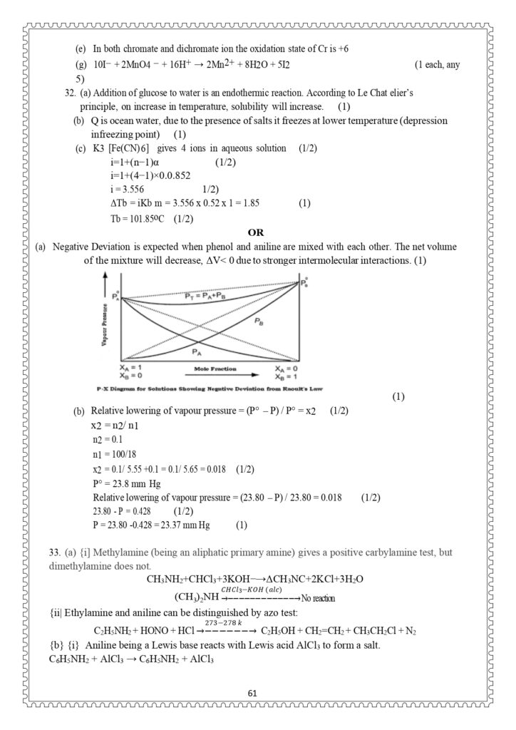 Class12 SAMPLE PAPERS page 0059 ALL ABOUT CHEMISTRY