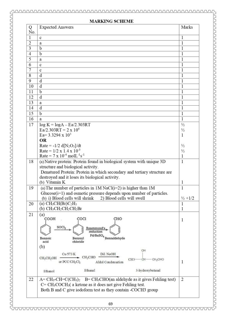 Chemistry Class 12 Sample Paper- 6 marking scheme