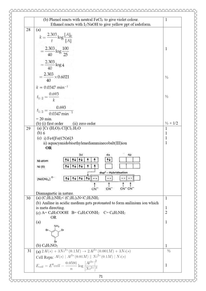 Chemistry Class 12 Sample Paper- 6 marking scheme