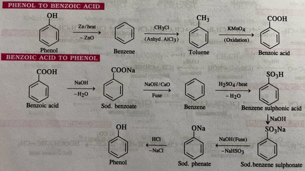 WhatsApp Image 2024 03 24 at 9.36.47 PM 1 ALL ABOUT CHEMISTRY