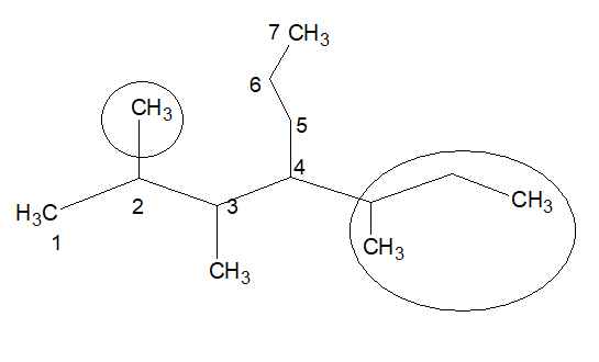 image 112 ALL ABOUT CHEMISTRY