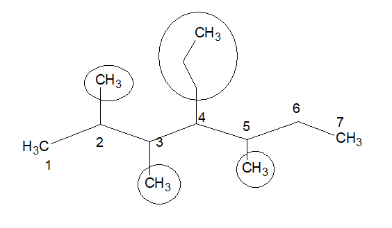 image 113 ALL ABOUT CHEMISTRY