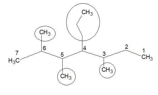 image 115 ALL ABOUT CHEMISTRY