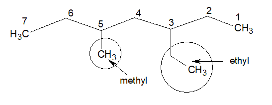 image 116 ALL ABOUT CHEMISTRY