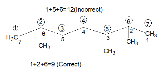 image 117 ALL ABOUT CHEMISTRY