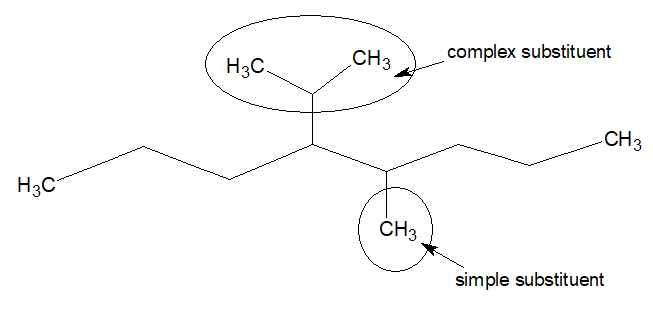 image 120 ALL ABOUT CHEMISTRY