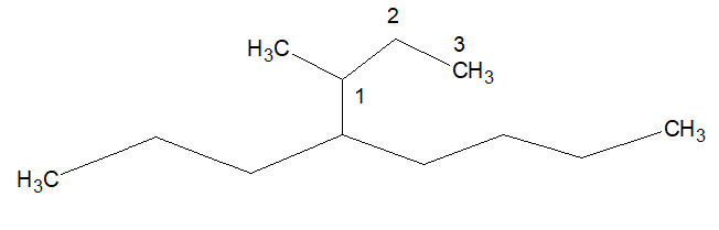 image 121 ALL ABOUT CHEMISTRY