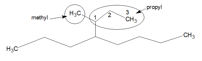 image 122 ALL ABOUT CHEMISTRY