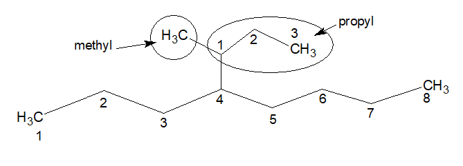 image 123 ALL ABOUT CHEMISTRY