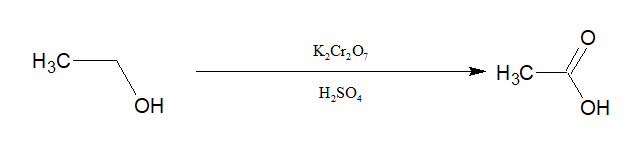 image 139 ALL ABOUT CHEMISTRY