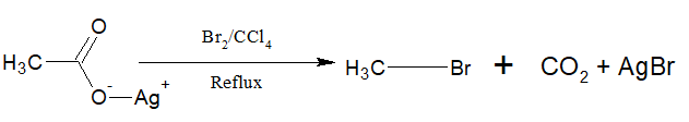 image 30 ALL ABOUT CHEMISTRY