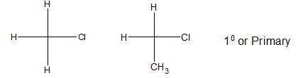 image 5 ALL ABOUT CHEMISTRY