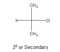 image 6 ALL ABOUT CHEMISTRY