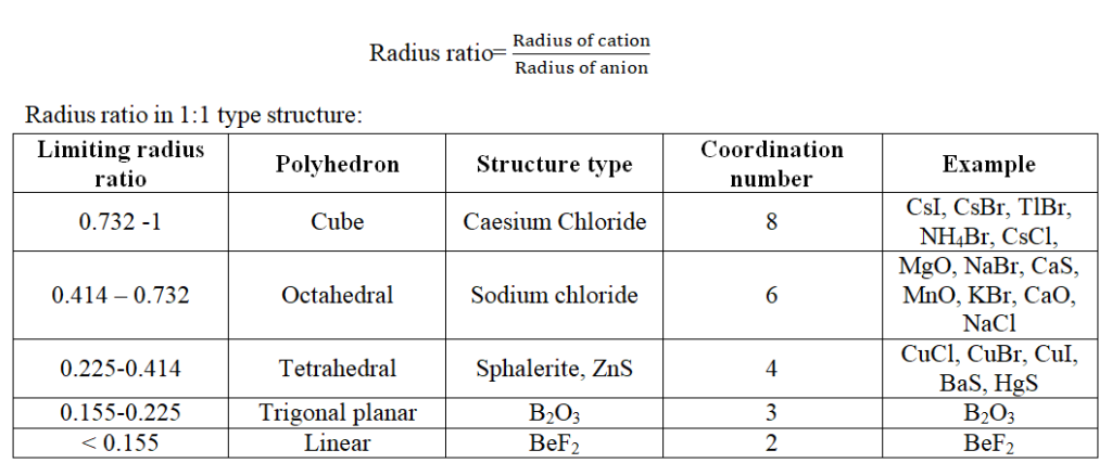 image 68 ALL ABOUT CHEMISTRY