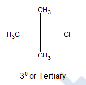 image 7 ALL ABOUT CHEMISTRY