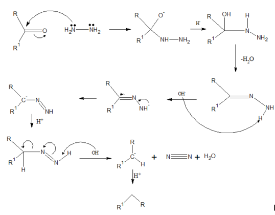 Wolff-Kishner Reduction Reaction - All About Chemistry