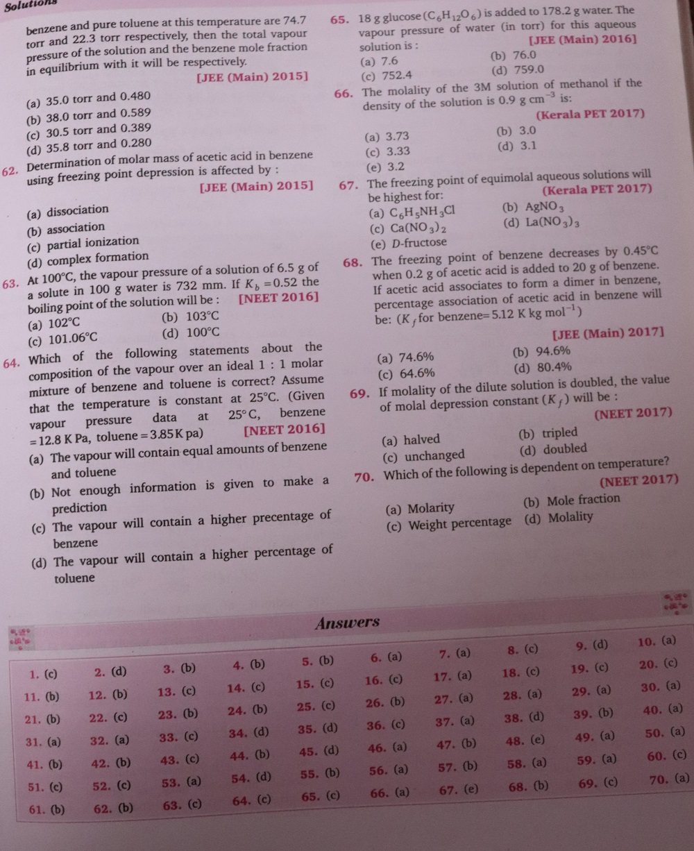 Solutions-Class 12-MCQs - All About Chemistry