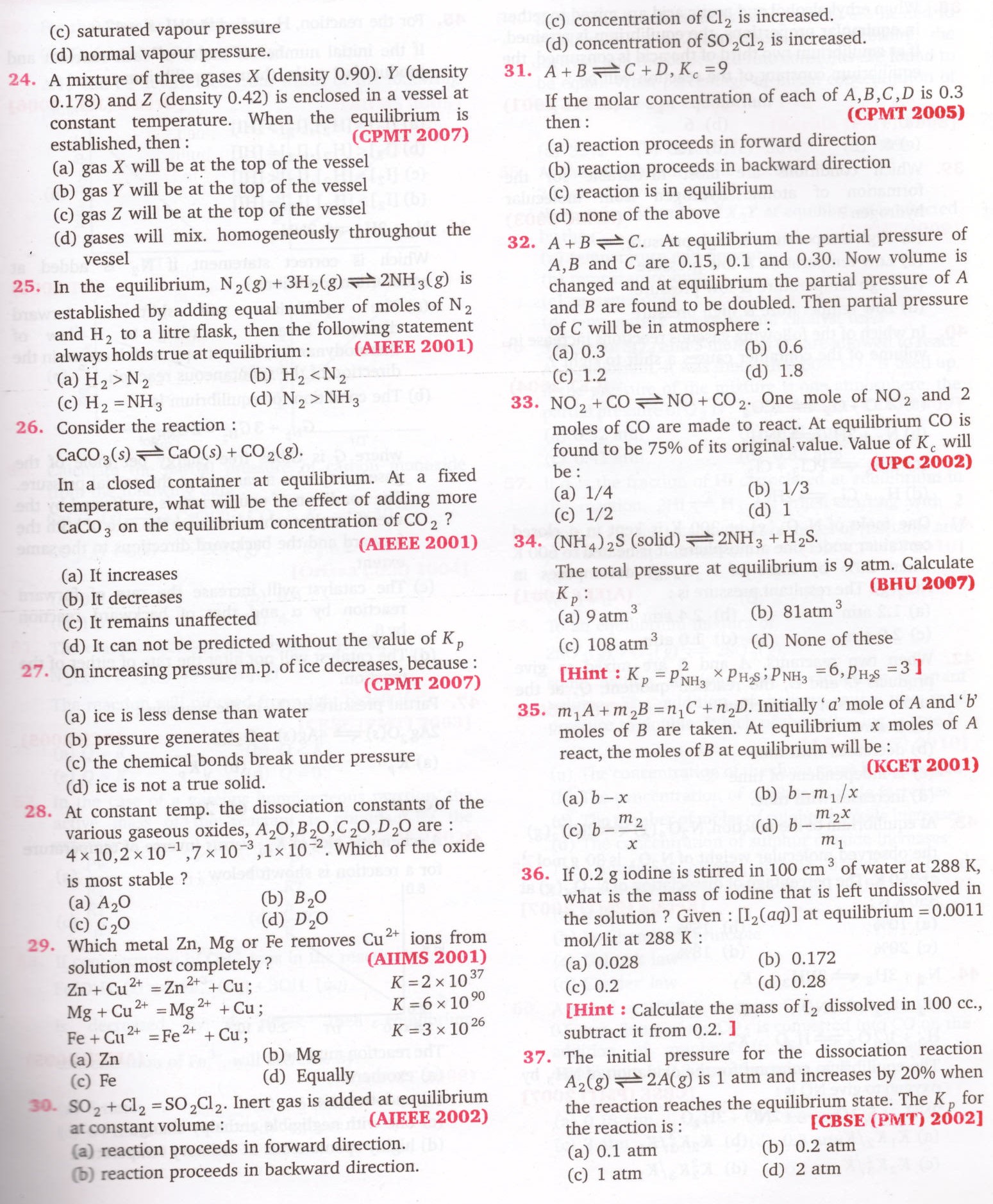 Chemical Equilibrium|MCQs|JEE|NEET - ALL ABOUT CHEMISTRY