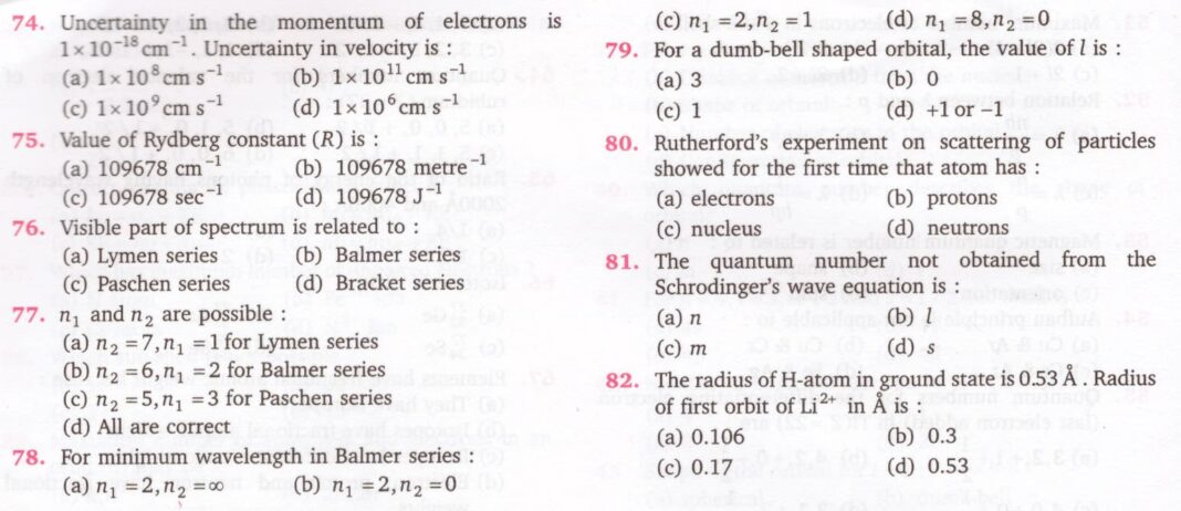 Structure of Atoms|MCQs | All About Chemistry